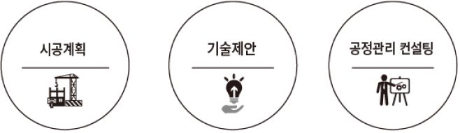 시공계획, 기술제안, 공정관리 컨설팅
